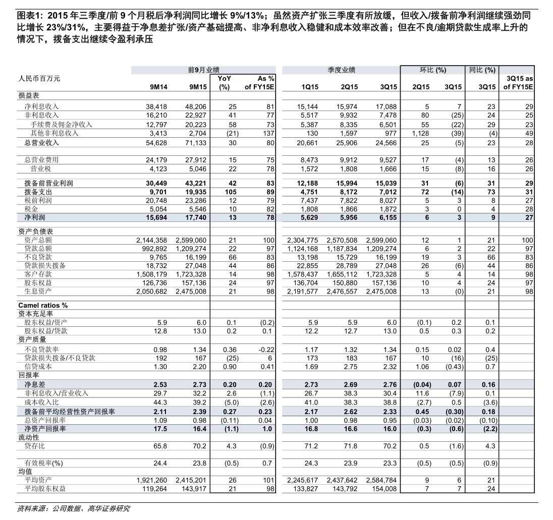 子公司擔(dān)保動態(tài)顯合規(guī)經(jīng)營，四川本草堂賦能醫(yī)療器械租賃發(fā)展