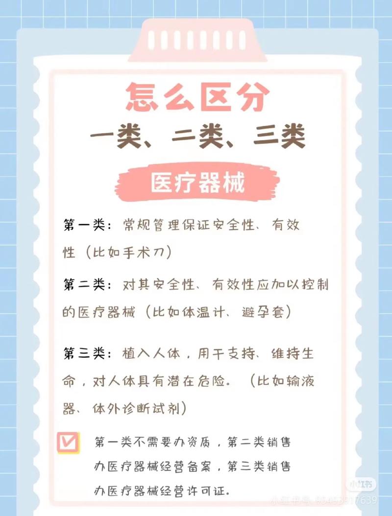 老鐵們，一文讀懂一類、二類、三類醫(yī)療器械的區(qū)別及第一類器械租賃指南