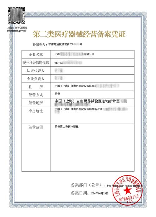 第一類醫(yī)療器械的分類備案要求與租賃經(jīng)營合規(guī)解析